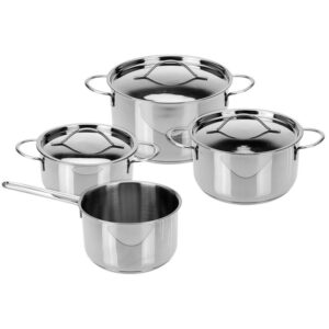 Excellent Houseware Pannenset Rvs – 7 Delig
